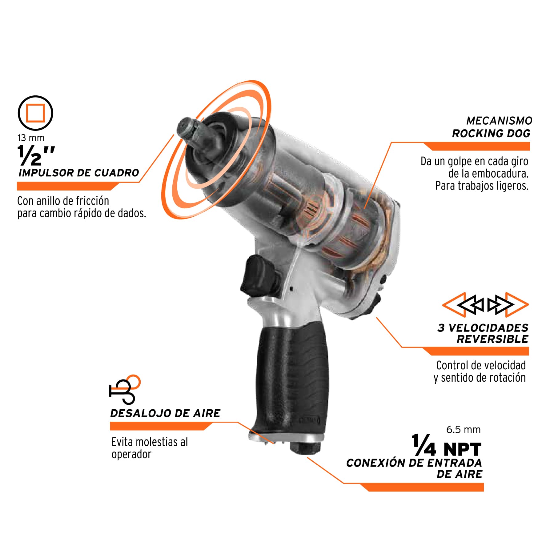 PISTOLA IMPACTO 1/2 TRUPER